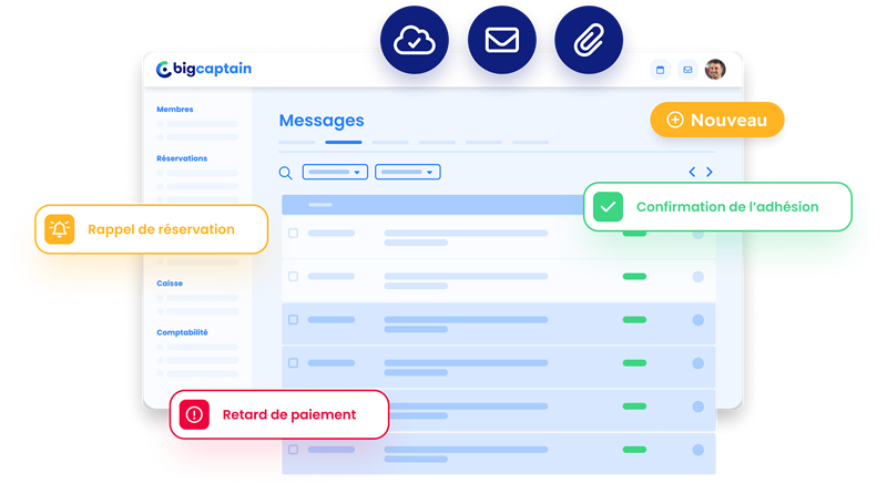 Système de messagerie avec notifications aux usagers